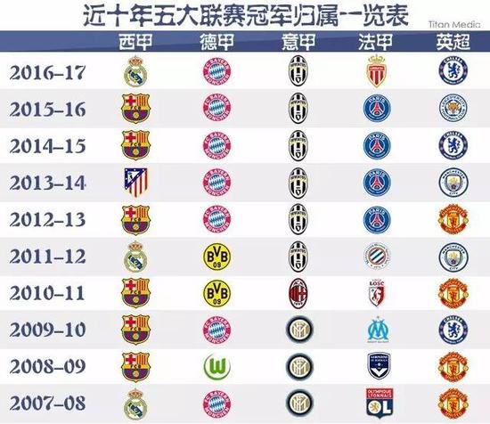 全国室内大